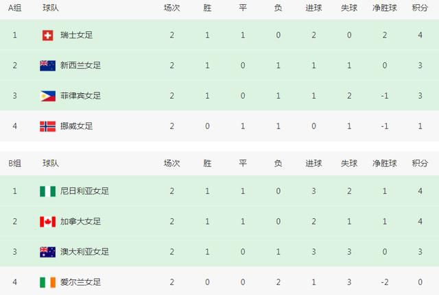婷婷四色