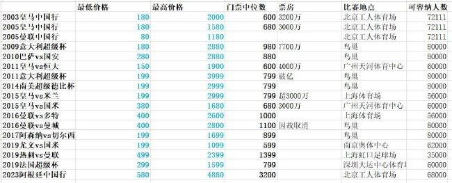 91国在线国内在线播放