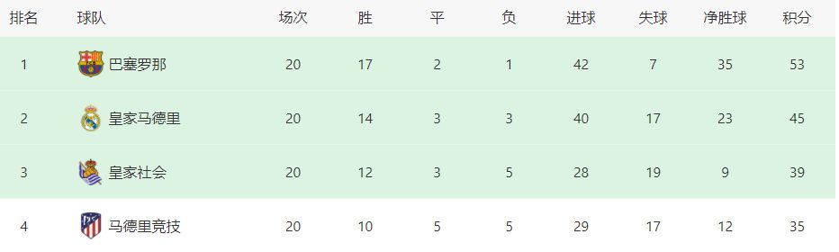 老婆大战**师