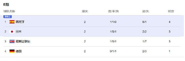 伊人黄色软件
