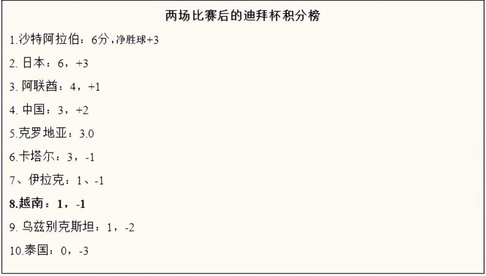 第一福利在线