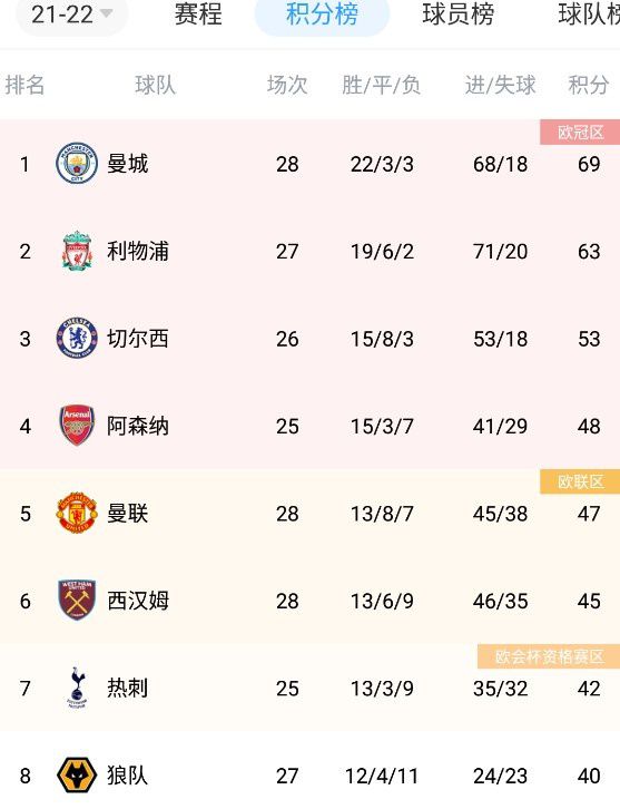 欧美日本免费