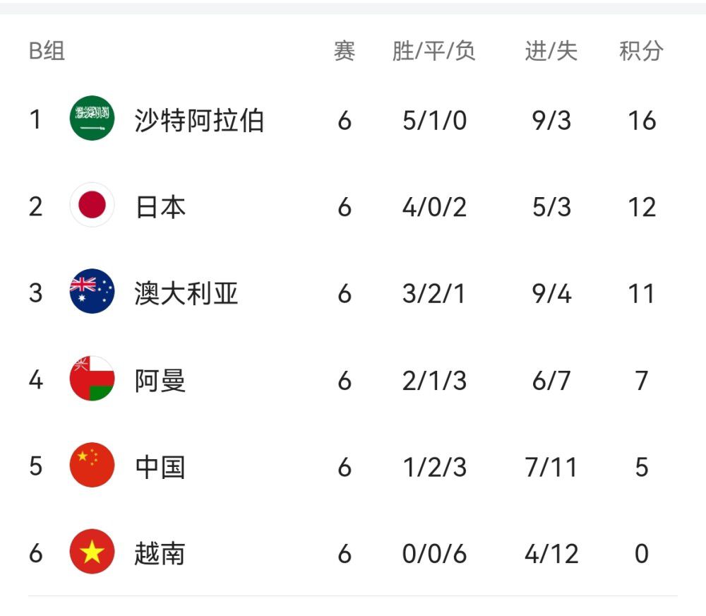 娇妻4p被八个男人伺候电影
