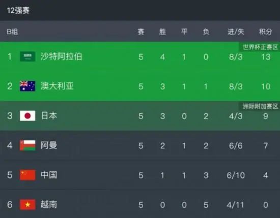 亚洲综合av影视