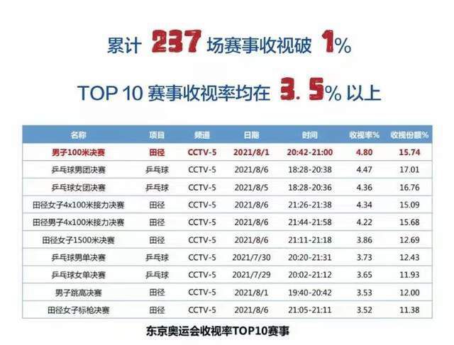 总是露出的黑内衣